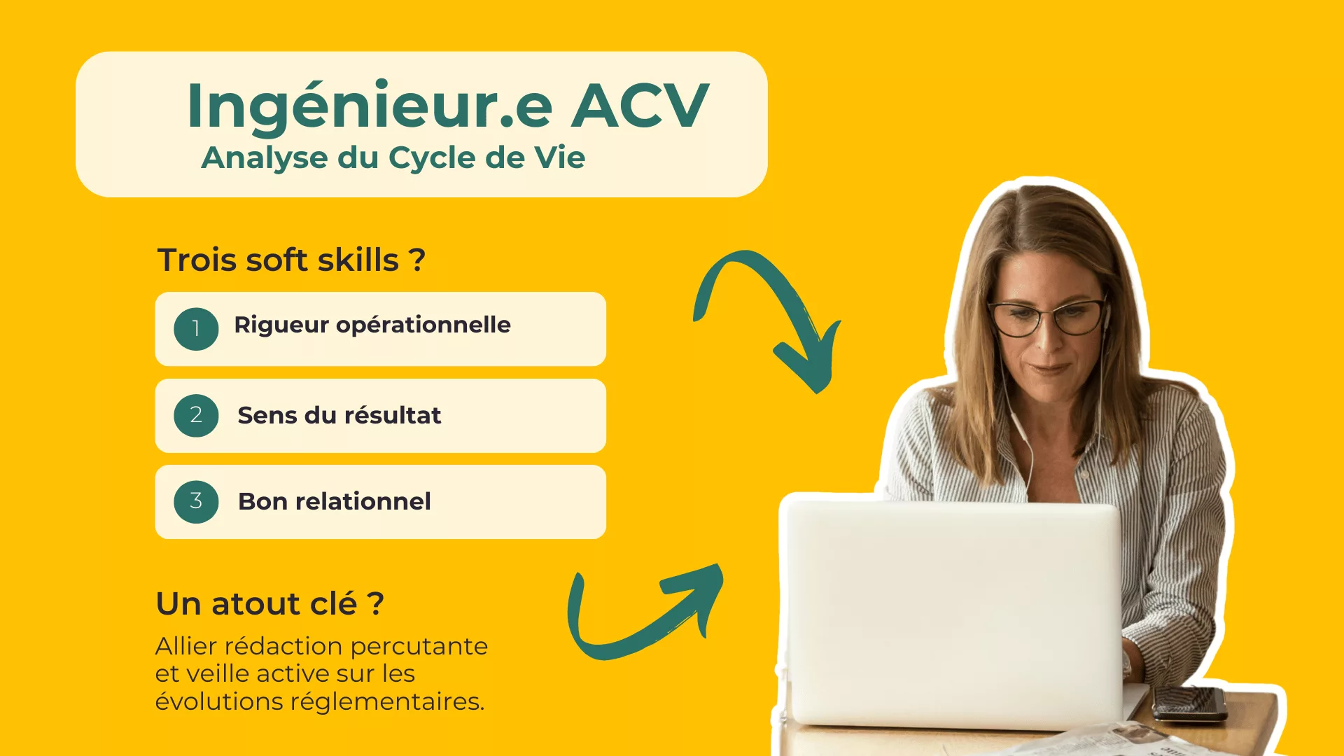 Ingénieur.e (ACV) Analyse du Cycle de Vie